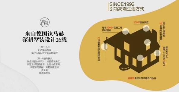 华南博洛尼整体家装盛装开业_2